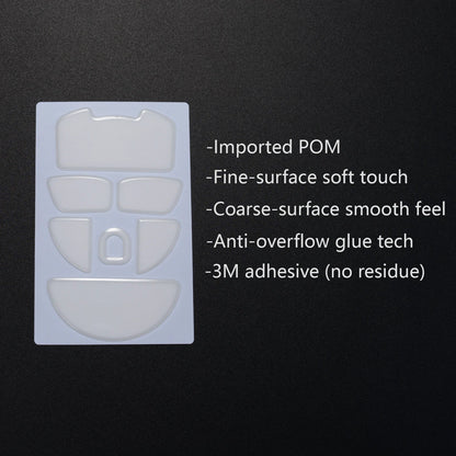 Errennir POM Mouse Skates For Razer Viper V3 Pro